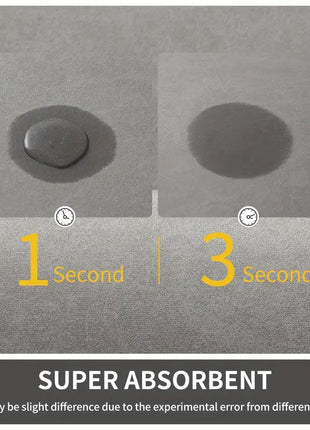 Super Absorbent Bath Mat