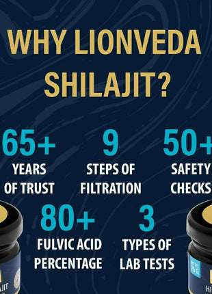 Himilayan Shilajit Gold Grade