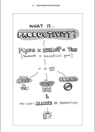 The Productive Muslim: Where Faith Meets Productivity