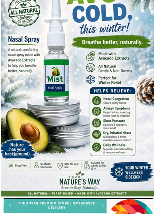 Avomist Nasal Spray