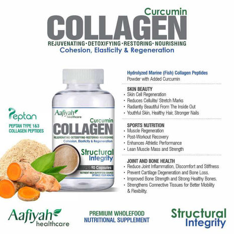 CURCUMIN COLLAGEN