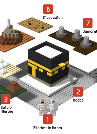 HAJJ Blocks | Build and Learn Educational Building Blocks