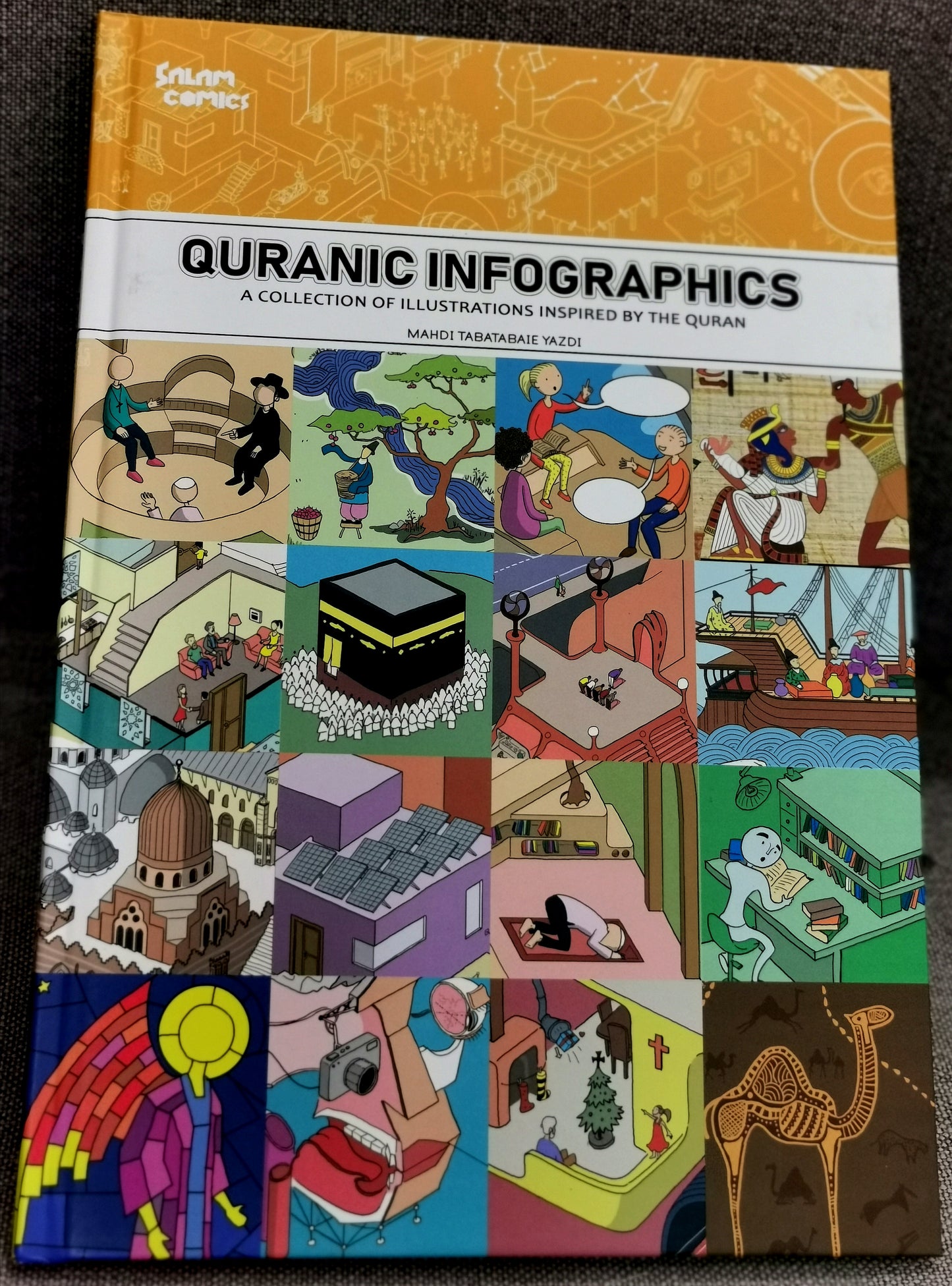 Quranic Infographics