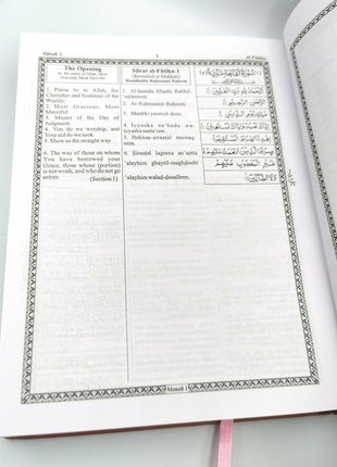 Holy Quran with Traslation and Trasliteration
