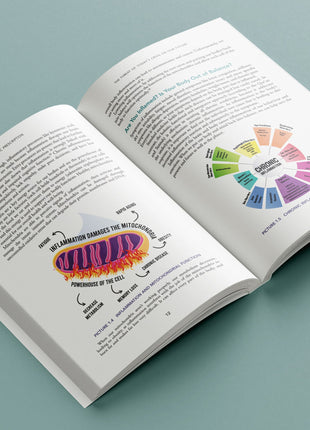 The Quranic Prescription: Unlocking the Secrets to Optimal Health by: Madiha M. Saeed MD